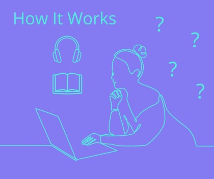 Purple square with person outlined in green.  Text reads: How It Works